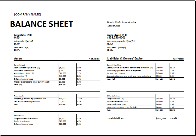 new balance balance sheet